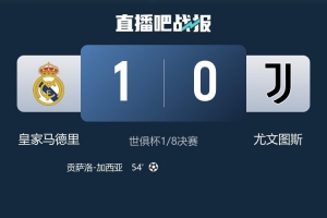 开云体育官网-记者：尤文0-1不敌皇马&amp;有尊严地离开世俱杯，国米却0-2负于弱旅