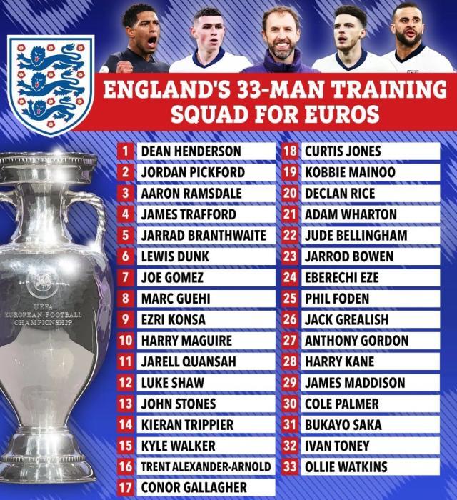 KAIYUN-英格兰名单减法难做，索斯盖特的幸福烦恼谁懂！