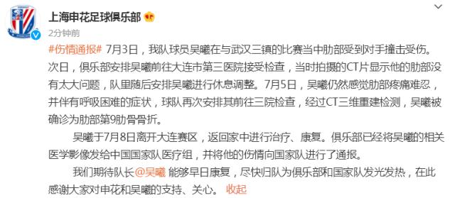 申花官方：吴曦肋部第9肋骨骨折 返回家中治疗康复